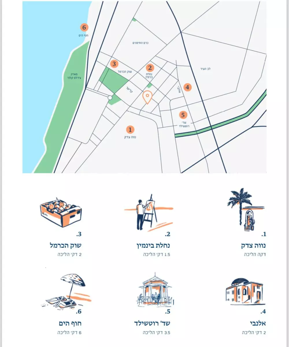 Ground floor 3 Rooms Tel Aviv Neve Tsedek 316-IBL-1713